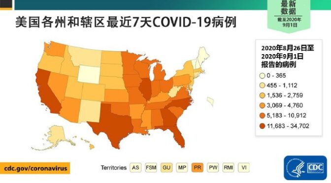 美国疾控中心COVID-19最新报告（图）